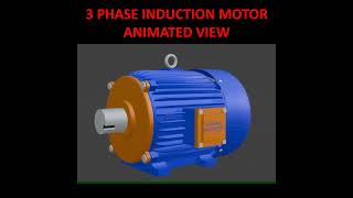 3 PHASE INDUCTION MOTOR ANIMATED VIEW motor electrical electrician animation 3d blender view [upl. by Mrots]