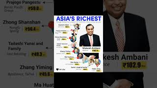 Richest mans in Asia millionaire billionaire richmindset shorts ytshorts [upl. by Meryl634]