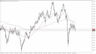 GBPCHF Forecast September 9 2024 [upl. by Nittirb541]