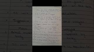 GRAVITATION I CLASS 9 I NOTES [upl. by Notsej]