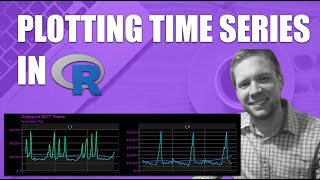 Plotting Time Series in R Bonus Cyberpunk ggplot theme [upl. by Pillow]