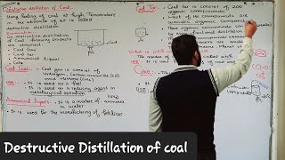 Destructive Distillation of coal  Coal  ch11  10th class chemistry [upl. by Hawkins761]