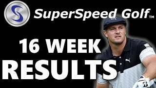 My 16 WEEK RESULTS with Golf OVERSPEED Training  SuperSPEED Golf Results [upl. by Tayler]