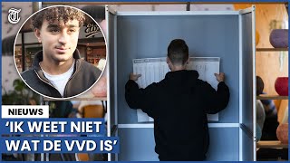 Jongeren voor het eerst naar stembus Ik ga voor Wilders [upl. by Reyam]