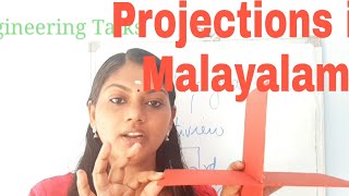 Projections in Malayalam [upl. by Annairda654]