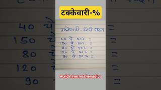 टक्केवारी  Percentage Math Trick  mathstricks maths tricks [upl. by Edgard46]