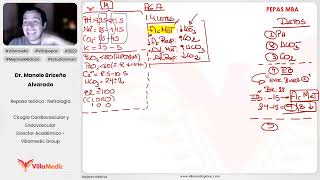 EQUILIBRIO ÁCIDO BASE PARTE 2  NEFROLOGÍA  VILLAMEDIC [upl. by Yumuk]