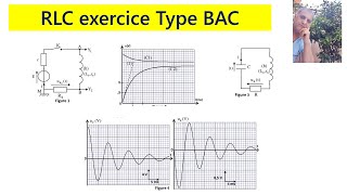 Exercice Type circuit RLC [upl. by Cho]