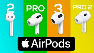 ¿Qué AirPods comprar en 2024 ⚠️ Cuidado [upl. by Felicidad]