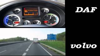 volvo 500 vs DAF 510 [upl. by Ytnom683]