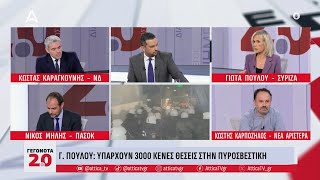 Κόντρα Καραγκούνη Πούλου Μηλή amp Καρπόζηλου για την επικαιρότητα  Γεγονότα 20  ATTICA TV [upl. by Aidin127]