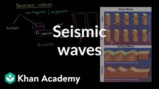 Seismic waves  Earth geological and climatic history  Cosmology amp Astronomy  Khan Academy [upl. by Nolos]