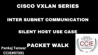 CISCO VXLAN intersubnet communication silent host use case packet walk CCIE 57391 [upl. by Oneg]