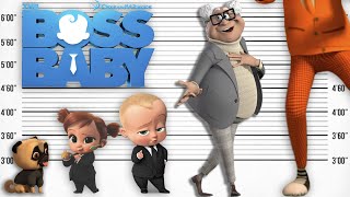 Boss Baby  Size Comparison  Biggest Characters of Boss Baby  Satisfying Video [upl. by Adnoral]