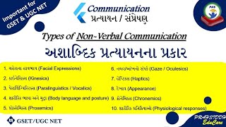 Types of nonverbal communicationઅશાબ્દિક પ્રત્યાયનના પ્રકાર [upl. by Noscire]