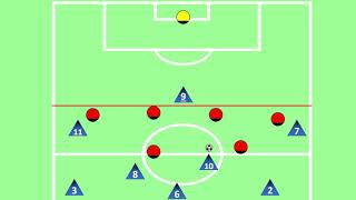 Understanding Offside for Youth Soccer Players [upl. by Daphne]