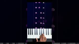 I was FIRED from my job because of this song 😳 pianototurial pianosoinapp [upl. by Nilhtac]