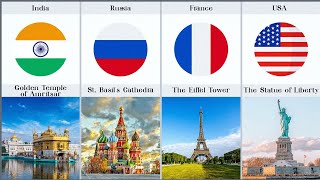 Most Famous Landmarks Around the World [upl. by Heid]