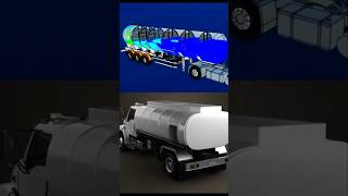 Tanker Track Oil Tank facts FactsMine [upl. by Neneek979]