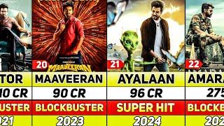 Indian Actors SHIVA KARTIKEYA All Hit and Flop Movies List  Amaran Ayalaan Maaveeran [upl. by Gurtner]