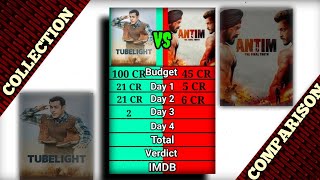 tubelight vs antim।। salman khan movie comparison।। [upl. by Varuag]