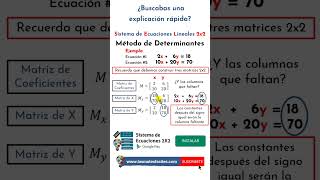 Una clase súper rápida de sistema de ecuaciones 2x2 por Determinantes [upl. by Neelasor]