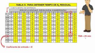 Intervalo en superficie [upl. by Stauder]