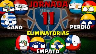 JORNADA 11 Eliminatorias CONMEBOL  MUNDIAL 2026 countryballs [upl. by Eibreh]