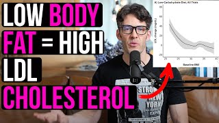 The LDL Cholesterol Mystery Why Low Body Fat  Higher LDL Levels [upl. by Hollander467]