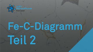 EisenKohlenstoffDiagramm Teil 2 [upl. by Damal]