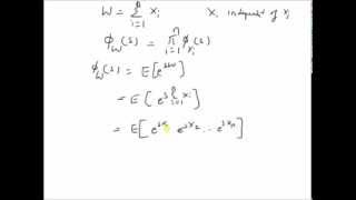 MGF of sum of n iid random variables [upl. by Adnesor200]