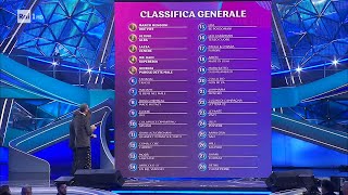 Sanremo 2023  La classifica generale della quarta serata [upl. by Noiram18]