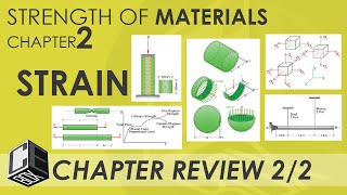 Mechanics of Deformable Bodies Chapter 2 Review Part 2 PH [upl. by Deborath599]