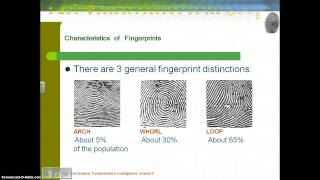 Forensic Fingerprint Analysis [upl. by Otilesoj788]