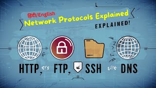 Network Protocols Explained HTTPHTTPS FTP SSH DNS [upl. by Suolekcin506]