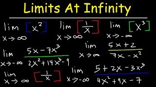 How To Find The Limit At Infinity [upl. by Assirrem706]