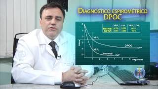 Doença Pulmonar Obstrutiva Crônica Diagnóstico [upl. by Lladnyk952]