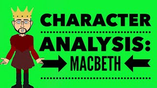 Character Analysis Macbeth [upl. by Atsira]