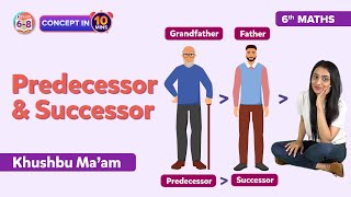 Predecessor and Successor Class 6 Maths  Whole Numbers Concept amp Questions  BYJUS  Class 6 [upl. by Nagram157]