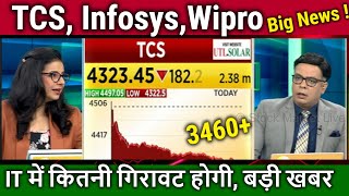 TCS share news todayinfy share latest newstcswipro share analysistcsinfy share target tomorrow [upl. by Elijah]