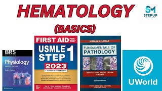 10Anemia  PathomaFirst Aid USMLE Step 1 [upl. by Jodoin320]