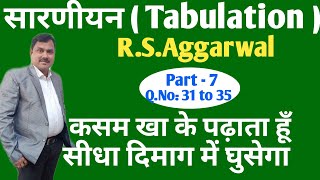 Tabulation Trick RS Aggarwal  RS Aggarwal Maths Tabulation by Ashish Sir [upl. by Ole217]