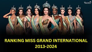 Ranking Miss Grand International 20132024 [upl. by Doralynne]