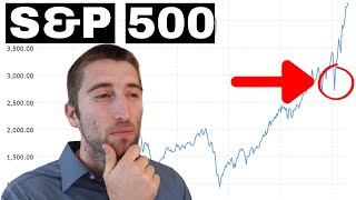 How To Invest In The SampP 500 EASY Step By Step Guide [upl. by Gorlin919]