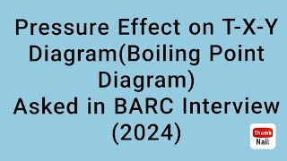 Effect of Pressure on Boiling Point Diagram [upl. by Esined198]