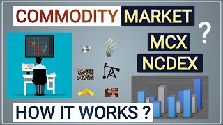 What is Commodity Market  How It Works and Different From Share Market  Hindi [upl. by Teak]