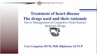 Cardiovascular Drugs Part 6 Inotropic Drugs [upl. by Graham]