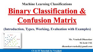 Introducing Divs and controlling them with classes and ids [upl. by Muhan]