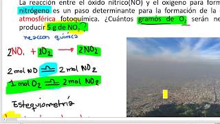 Termodinámica Balanceo de ecuaciones químicas por tanteo de aire contaminado [upl. by Kenimod75]