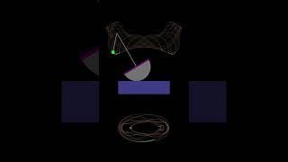 Rocking pendulum with phase space [upl. by Atin]